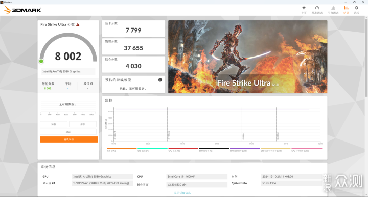 性能大幅提升，撼与科技 Intel Arc B580 首发_新浪众测