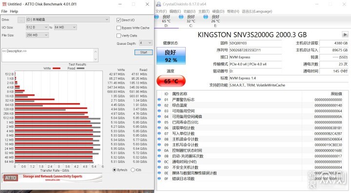 2T的NV3写入90T，结合性能和寿命，可能是QLC_新浪众测