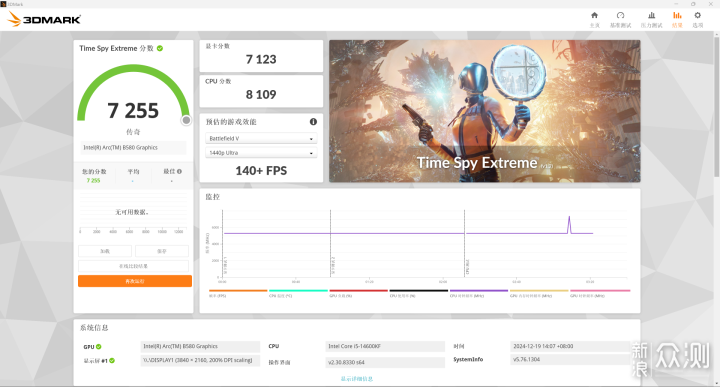 性能大幅提升，撼与科技 Intel Arc B580 首发_新浪众测