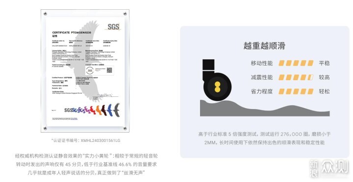 为何地平线8号会成为我家庭旅行的首选拉杆箱_新浪众测