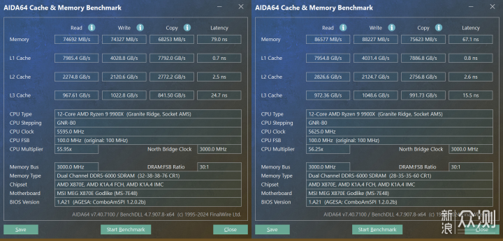 微星 MEG X870E GODLIKE 超神开箱_新浪众测