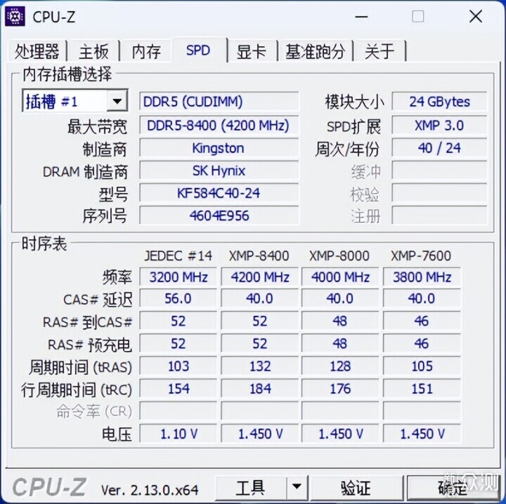 Kingston FURY Renegade DDR5 CUDIMM内存评测_新浪众测