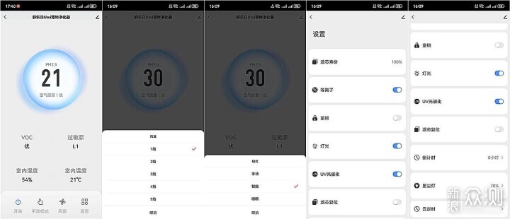 舒乐氏宠物净化器：构建人和宠优质生态环境！_新浪众测