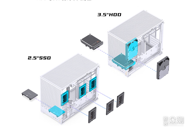 可装大显卡的桌面迷你电脑乔思伯机箱D32 Pro_新浪众测