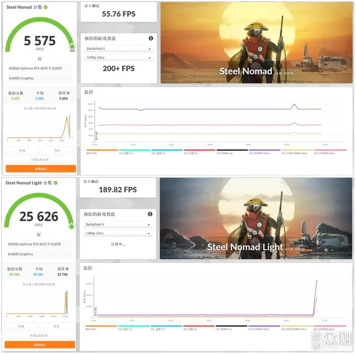 影驰4070Ti SUPER金属大师Plus显卡开箱测评_新浪众测