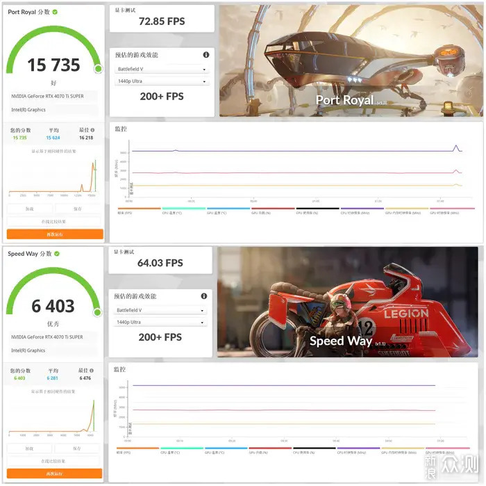 影驰4070Ti SUPER金属大师Plus显卡开箱测评_新浪众测