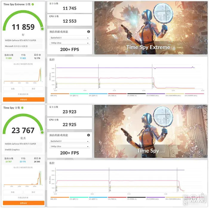 影驰4070Ti SUPER金属大师Plus显卡开箱测评_新浪众测