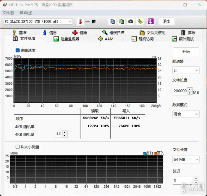 西部数据 WD_BLACK SN7100 NVMe SSD 开箱简测_新浪众测