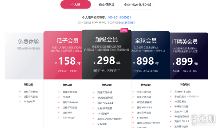 远程软件怎么选?ToDesk/向日葵/Parsecd等评测_新浪众测