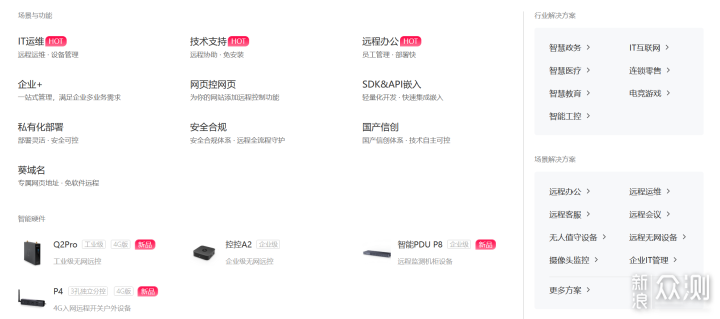 远程软件怎么选?ToDesk/向日葵/Parsecd等评测_新浪众测