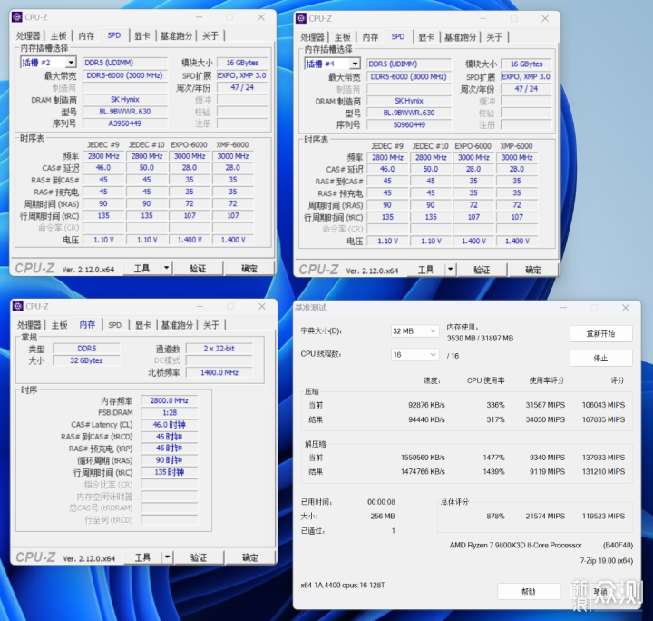 想提升AMD性能？宏碁D5 6000 C28内存实测！_新浪众测