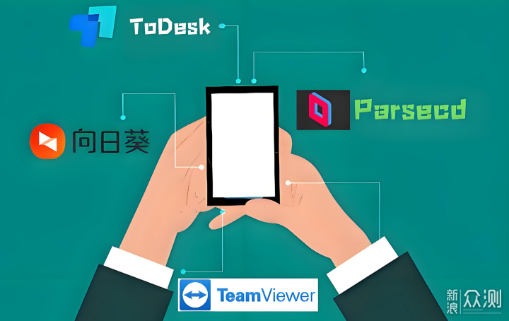 远程软件怎么选?ToDesk/向日葵/Parsecd等评测_新浪众测