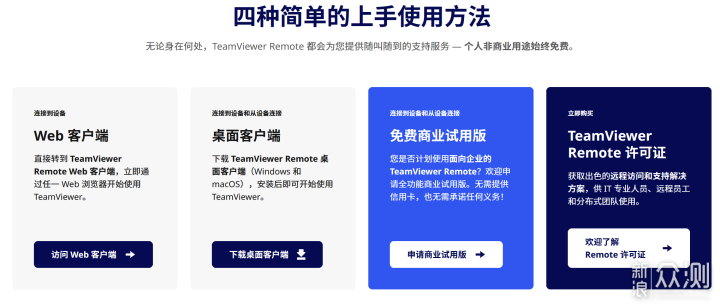 远程软件怎么选?ToDesk/向日葵/Parsecd等评测_新浪众测