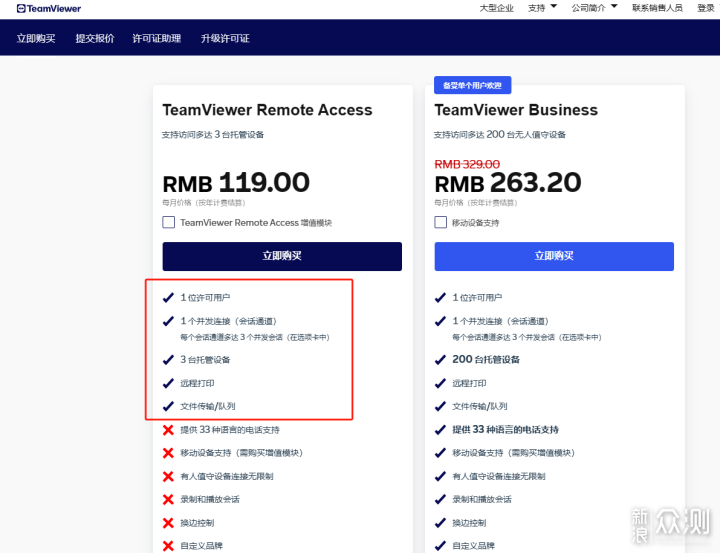 远程软件怎么选?ToDesk/向日葵/Parsecd等评测_新浪众测