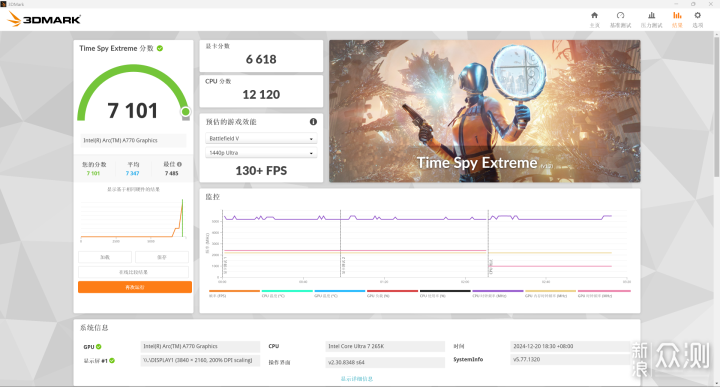 IU加I卡，U7 265K+技嘉Z890小雕+撼与科技A770_新浪众测