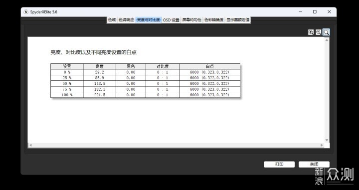 OLED显示器微星MAG 271QPX QD-OLED E2实测_新浪众测