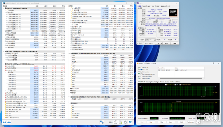 解锁98X3D最佳搭档！ X870 TOMAHAWK WIFI主板_新浪众测