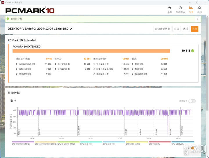 垃圾佬的装机配置单：5600X+4070S装机分享_新浪众测