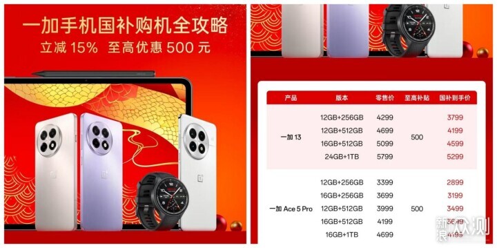 性能游戏淋漓畅快,国补真划算,一加Ace 5 Pro_新浪众测