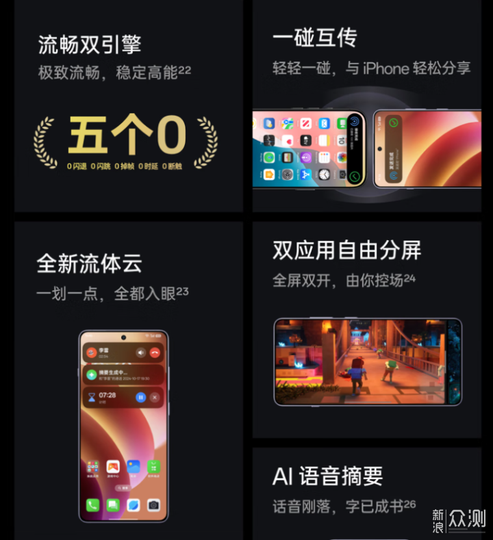 性能游戏淋漓畅快,国补真划算,一加Ace 5 Pro_新浪众测