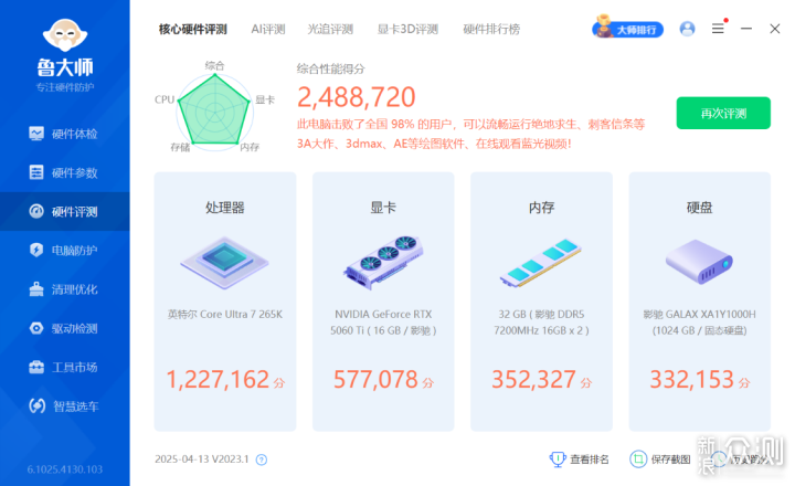 甜品来袭，新的2K守门员？5060Ti显卡实测分享_新浪众测