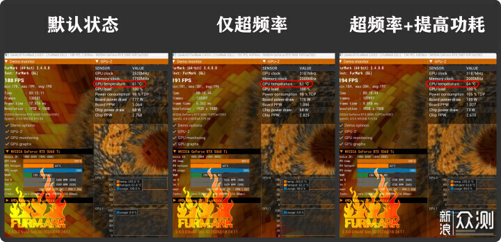 适用性很好！RTX5060 Ti金属大师白金版MAX OC_新浪众测