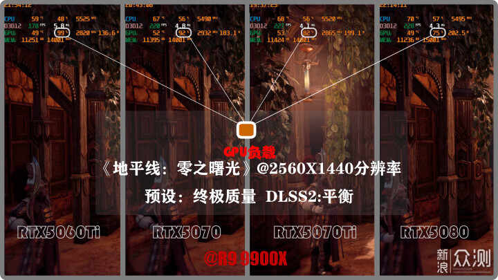 适用性很好！RTX5060 Ti金属大师白金版MAX OC_新浪众测