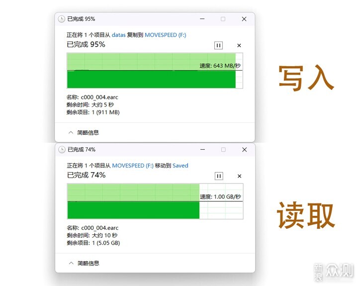 移速NT10极夜固态U盘评测：双接口读写不掉速_新浪众测