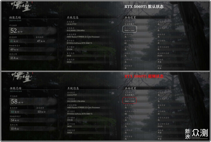 适用性很好！RTX5060 Ti金属大师白金版MAX OC_新浪众测