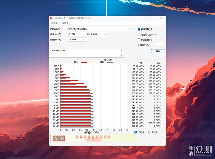 移速NT10极夜固态U盘评测：双接口读写不掉速_新浪众测