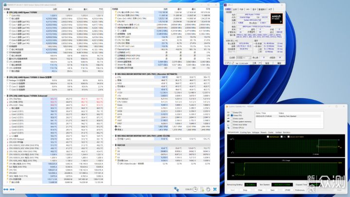 预算9K不到的9700X+5060Ti显卡装机配置分享_新浪众测