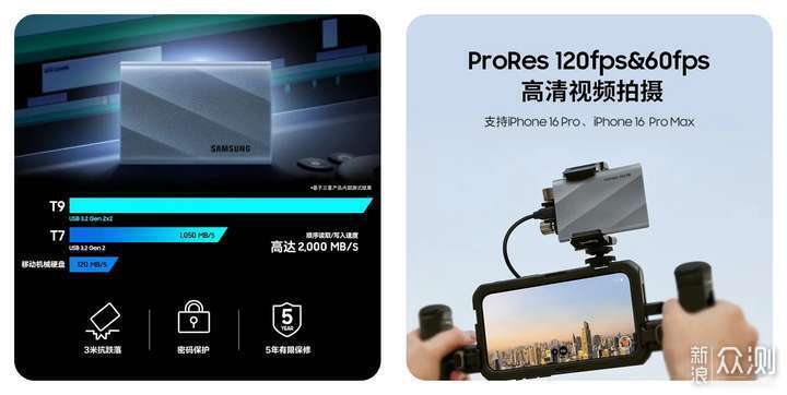 如何选择2000 MB/S移动固态驱动器?建议使用这6个