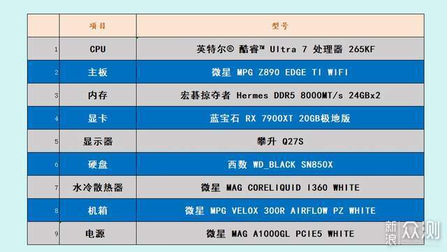 爆降千元被忽略的超值CPU英特尔Ultra 7 265KF_新浪众测