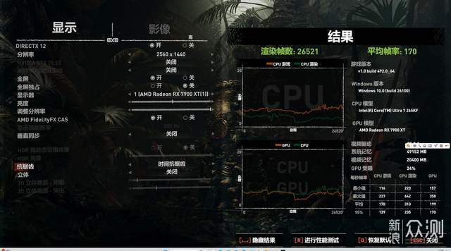 爆降千元被忽略的超值CPU英特尔Ultra 7 265KF_新浪众测