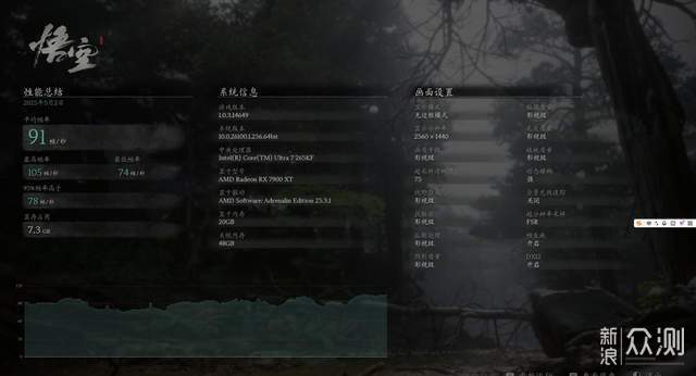 爆降千元被忽略的超值CPU英特尔Ultra 7 265KF_新浪众测