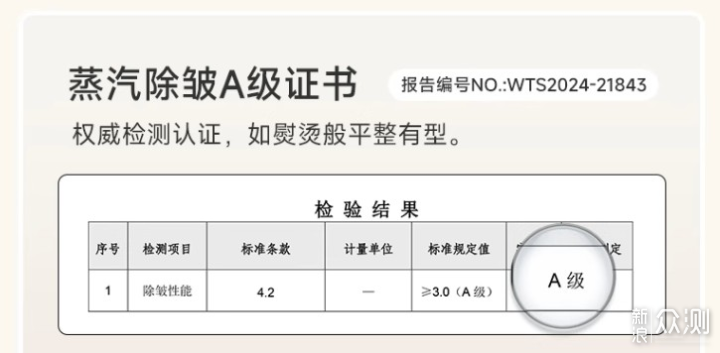 小吉超薄蒸汽Pro2.0洗烘套装，真蒸汽除毛除皱_新浪众测