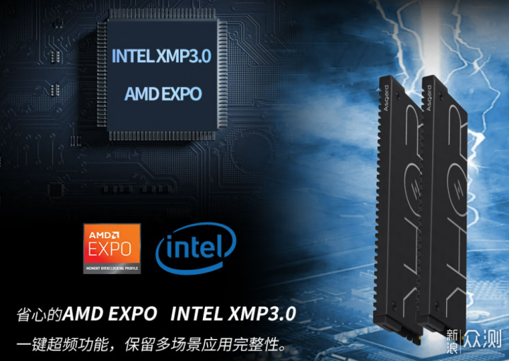 618 ASGART的三个DDR5将跳过您的计算机！