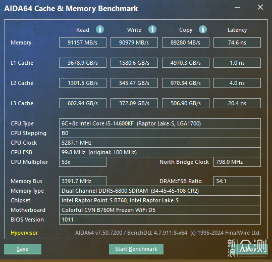 7000預算，索泰RTX 5060 Ti 8GB月白OC裝機_新浪眾測