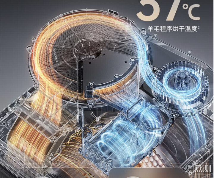 618要买洗烘一体机？！双绿标认证石头Z1 Plus_新浪众测