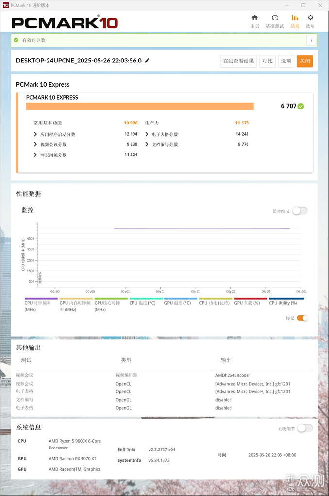 游戏战将，AMD 9600X PK 265K！谁更强？_新浪众测