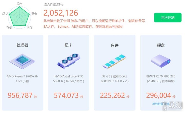 MATX的兼容性和ITX精致感，乔思伯T7装机分享_新浪众测