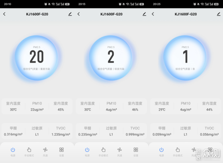 全方位提升空氣質量，舒樂氏G20空氣淨化器_新浪眾測