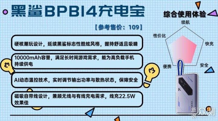散热好充电宝实测推荐：2026年充电宝别瞎买！_新浪众测