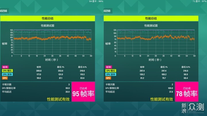 昆仑山海MU-1000GD数字电源拆解+装机实测_新浪众测