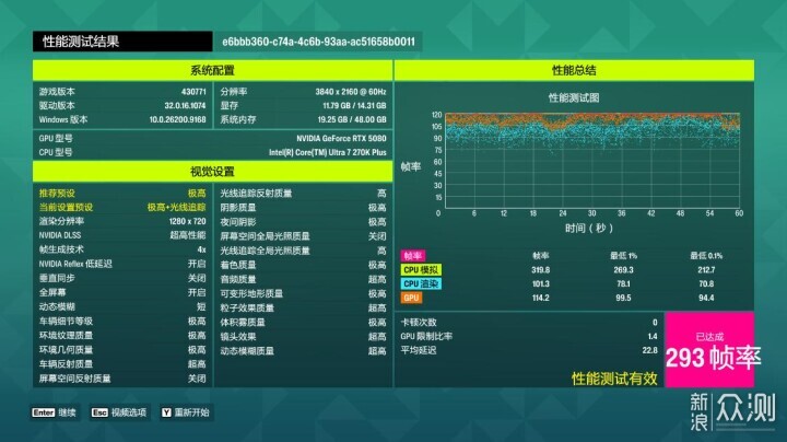 270K+5080HOF+48G大内存+星璨大岚双屏海景房_新浪众测