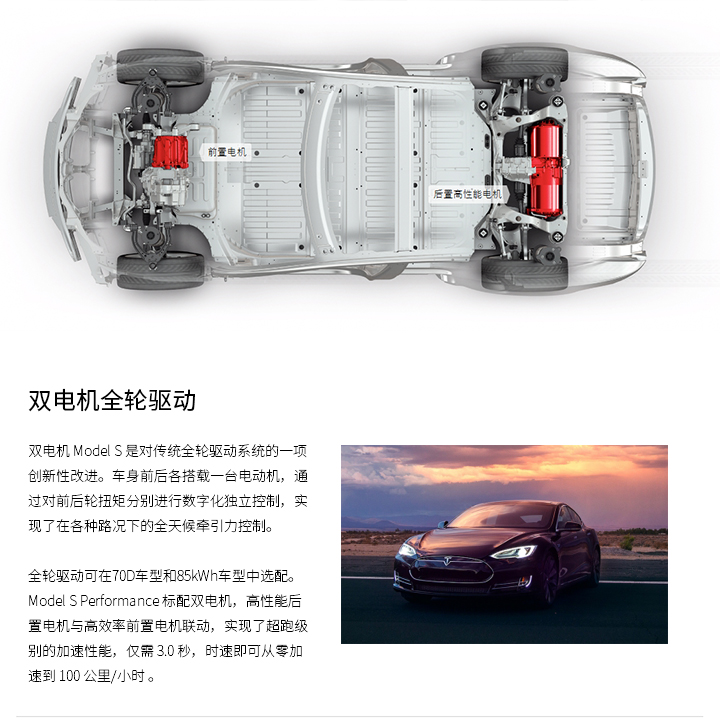 特斯拉 Model S免费试用,评测