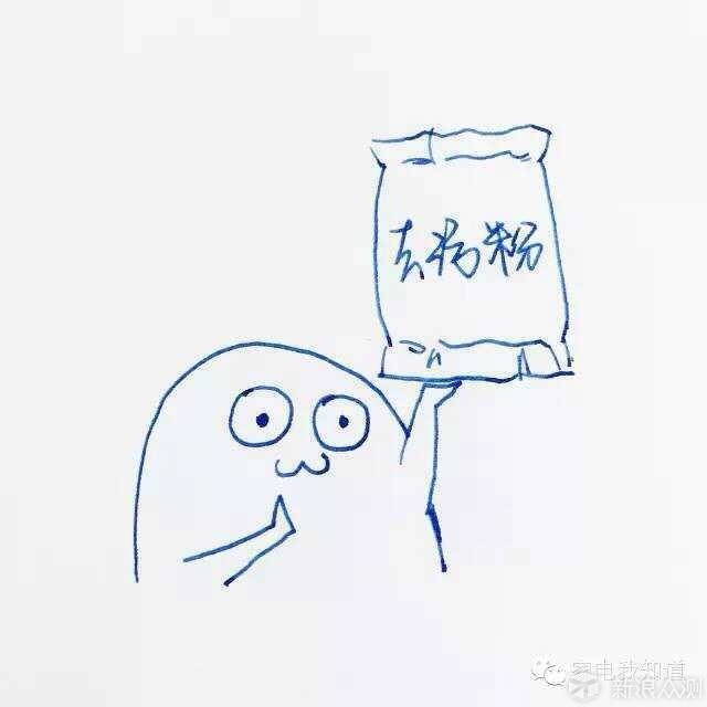 洗衣粉简笔画大全图片