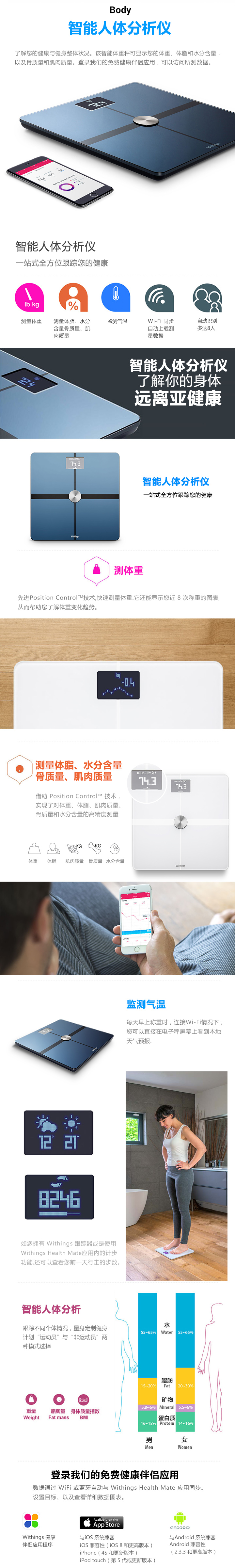 Withings Body智能体重秤免费试用,评测