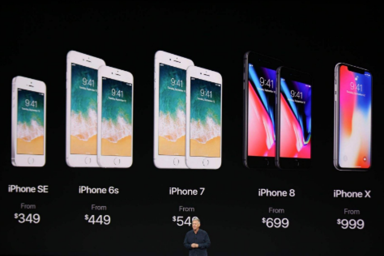智能时代iPhone新三款有哪些不同？购买需注意