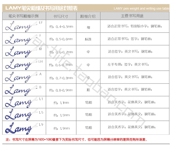 lamy笔尖粗细对照表图片